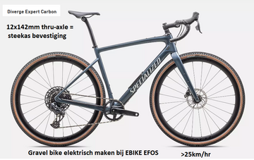 Gravel bike elektrisch >25km/hr