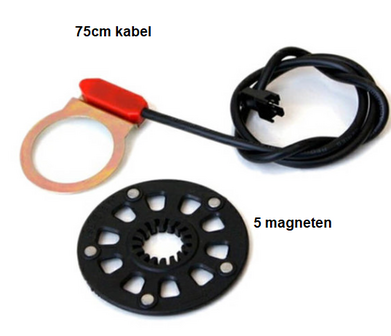 75cm kabel
