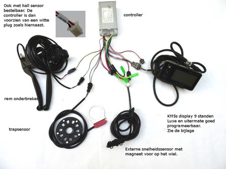 Controller met KM5s kingmeter display