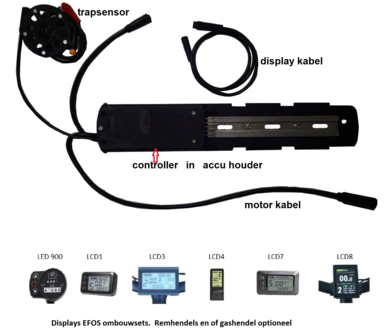 Haillong controller met display naar keuze van EBIKE EFOS