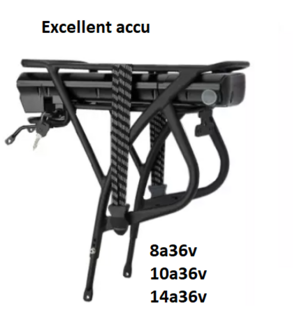 Excellent accu verkrijgbaar in 8a 10a of 14a 36v