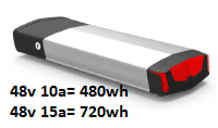 Achterwielmotor ombouwset, EFOS 250w of 500w motor 25km/uur of 45km/h. Ombouwset elektrische fiets vanaf 475,-