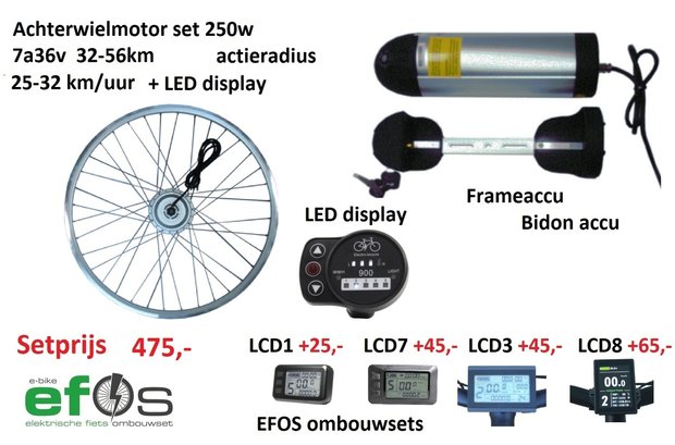 Ombouwset elektrische fiets budget bikes