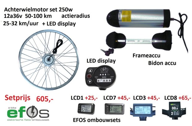 Bakfiets of MTB elektrisch maken