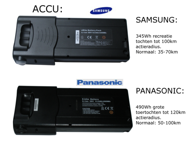 Lithium accu 36v panasonic