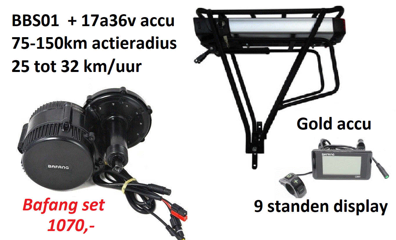 Fiets ombouwen naar elektrisch met Bafang middenmotor