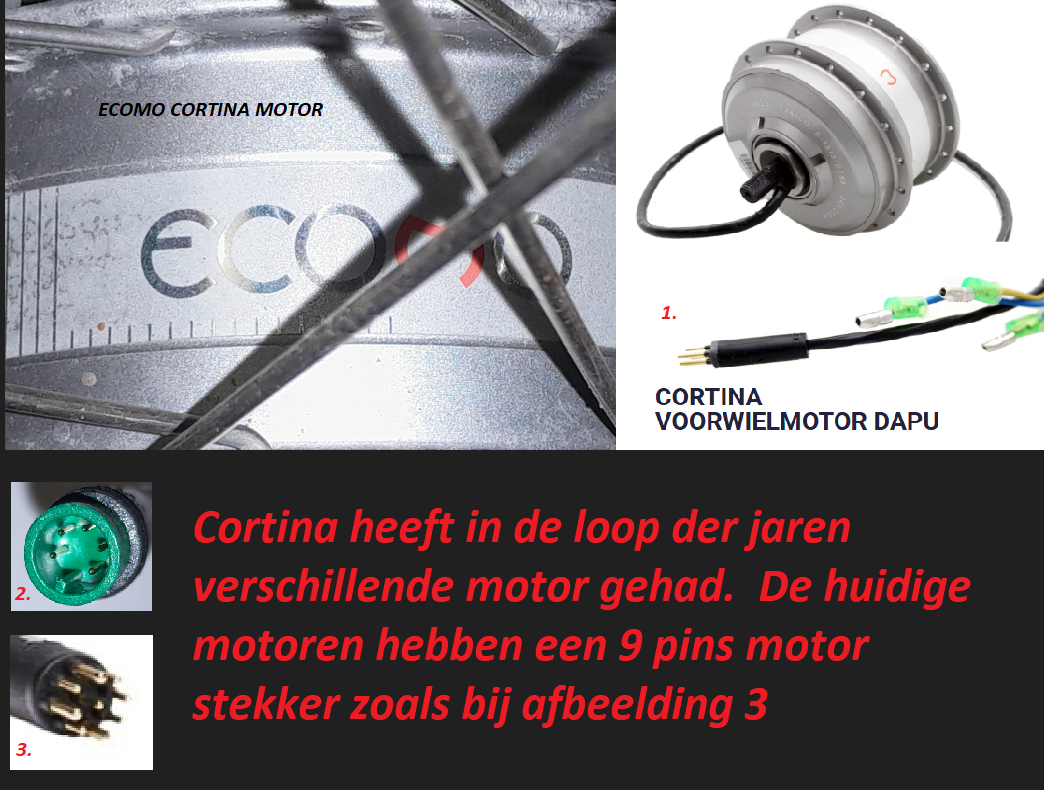 Cortina motor Dapu of Bafang kopen