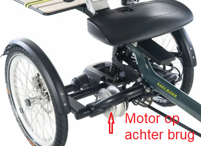 Bij de Easy Rider 3 of Compact  is er een standaard  motor bevestiging achter tussen de wielen. De motor en accu kan je kopen bij EBIKE EFOS!