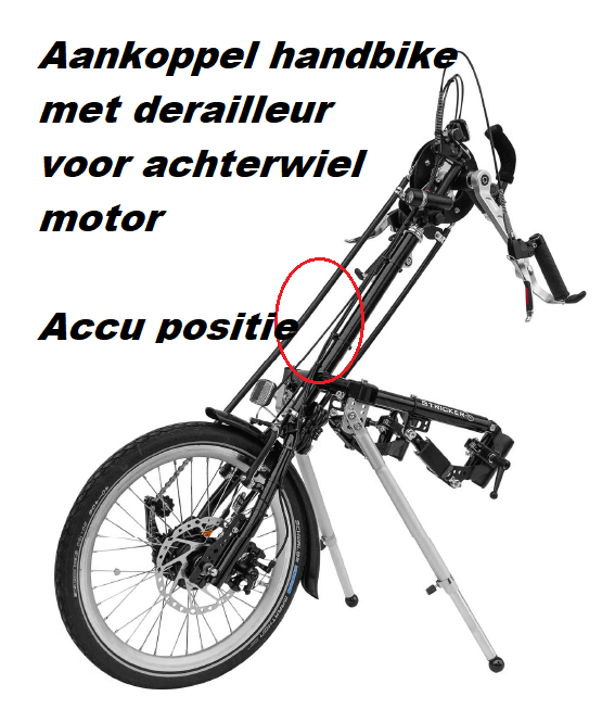 Stricker handbike elektrisch maken