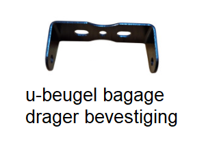 U-beugel bagage drager bevestiging