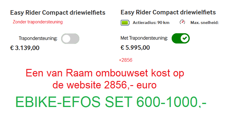 Prijs verschil complete elektrische driewieler of een ombouwset. 